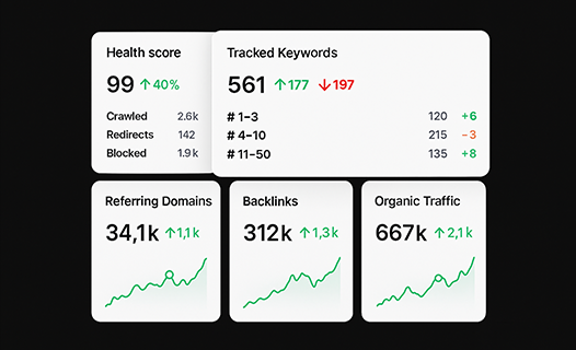 organic SEO services